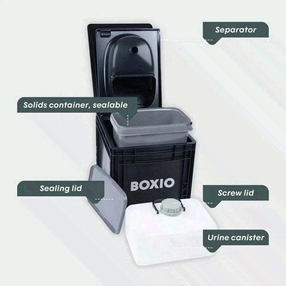 BOXIO TOILET Portable Camping Toilet – Separating Eurobox Design Freeship USA