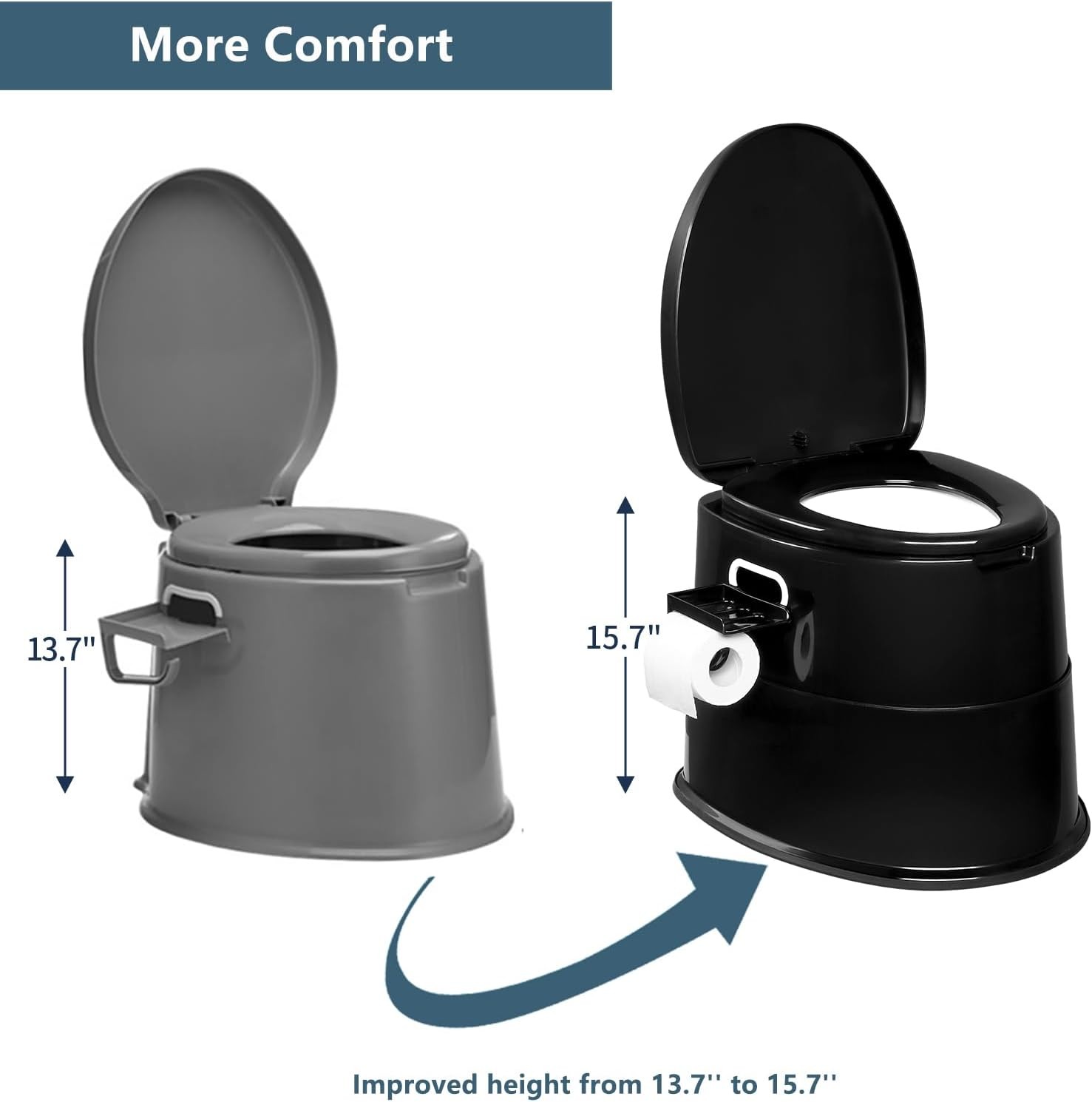 Portable Toilet | Indoor Outdoor Commode w/Detachable Inner Bucket & Remo
