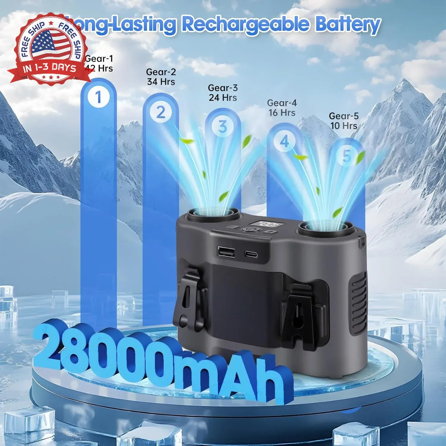 42H Portable Waist Fan, 28000mAh Rechargeable Wearable Belt Fans, 16000 RPM Cool