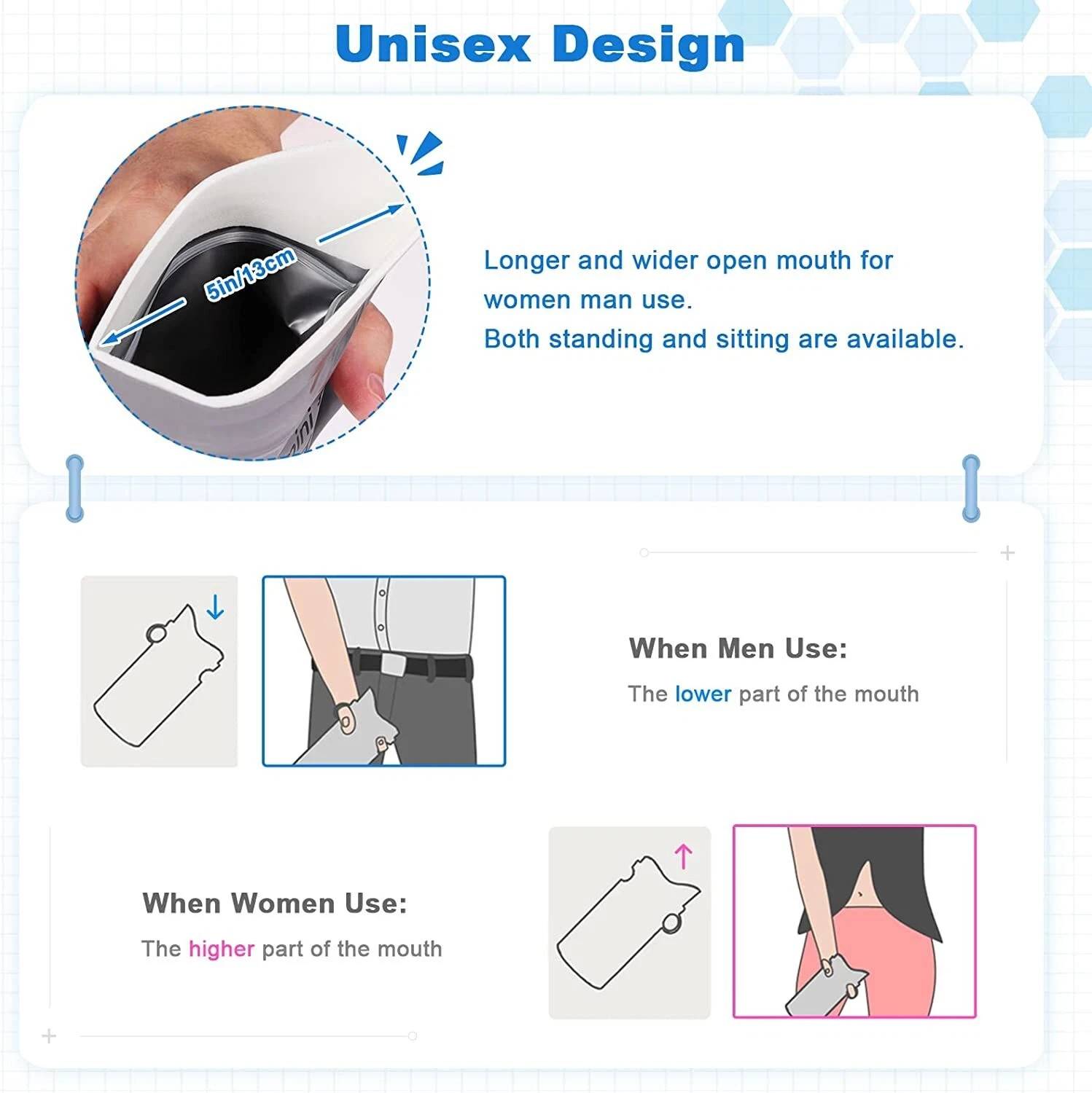 50 PCS Disposable Emergency Urinal Vomit Bag Portable Camping Travel Pee Bags