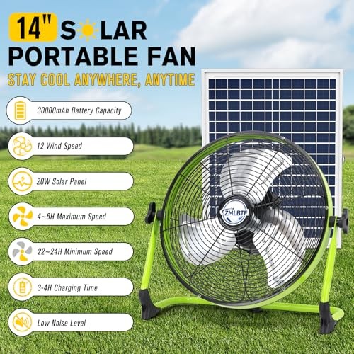 14″ Solar Powered Fan with 20W Solar Panel & Rechargeable Battery, 14 Inch