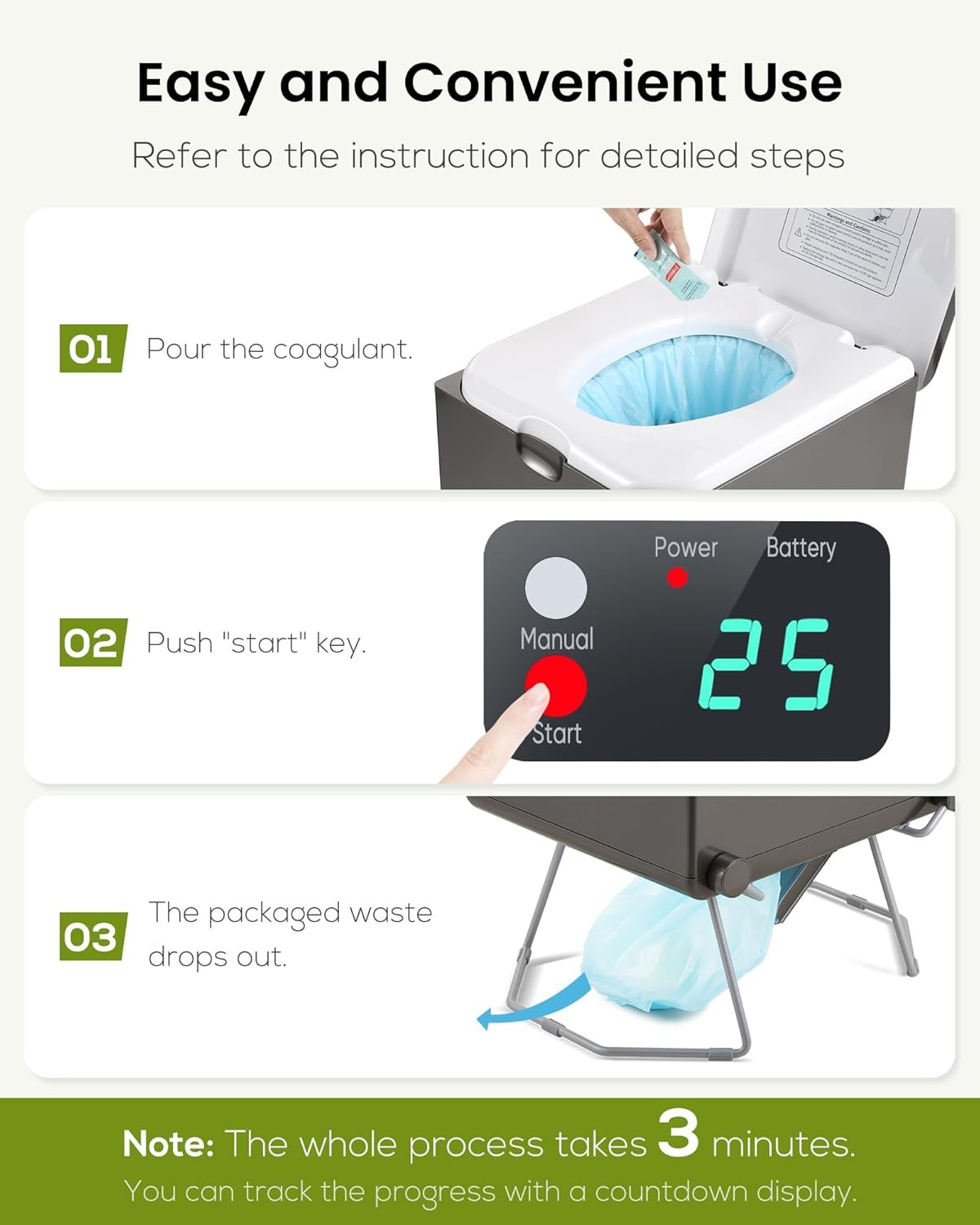 Modiwell Dry Flush Toilet – Waterless, Odorless, Self-Contained | Rechargeable P