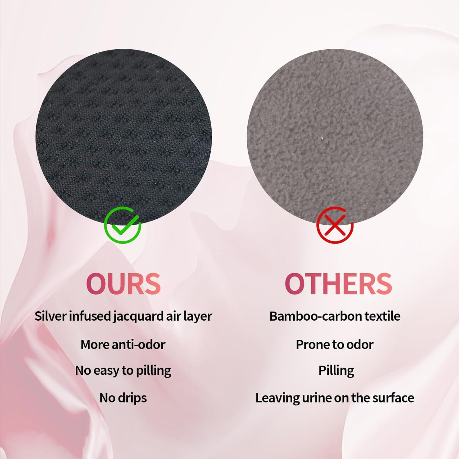 Women Pee Cloth, Reusable Waterproof Pee Rag, Outdoor Camping Toilet Paper