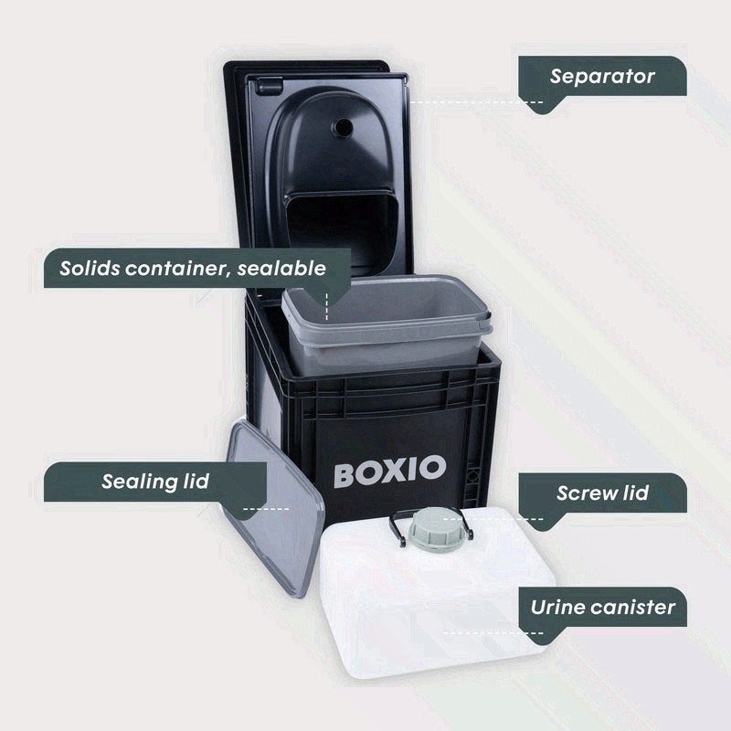 BOXIO TOILET PLUS-Portable Toilet, Camping Toilet, composting Toilet car Camping