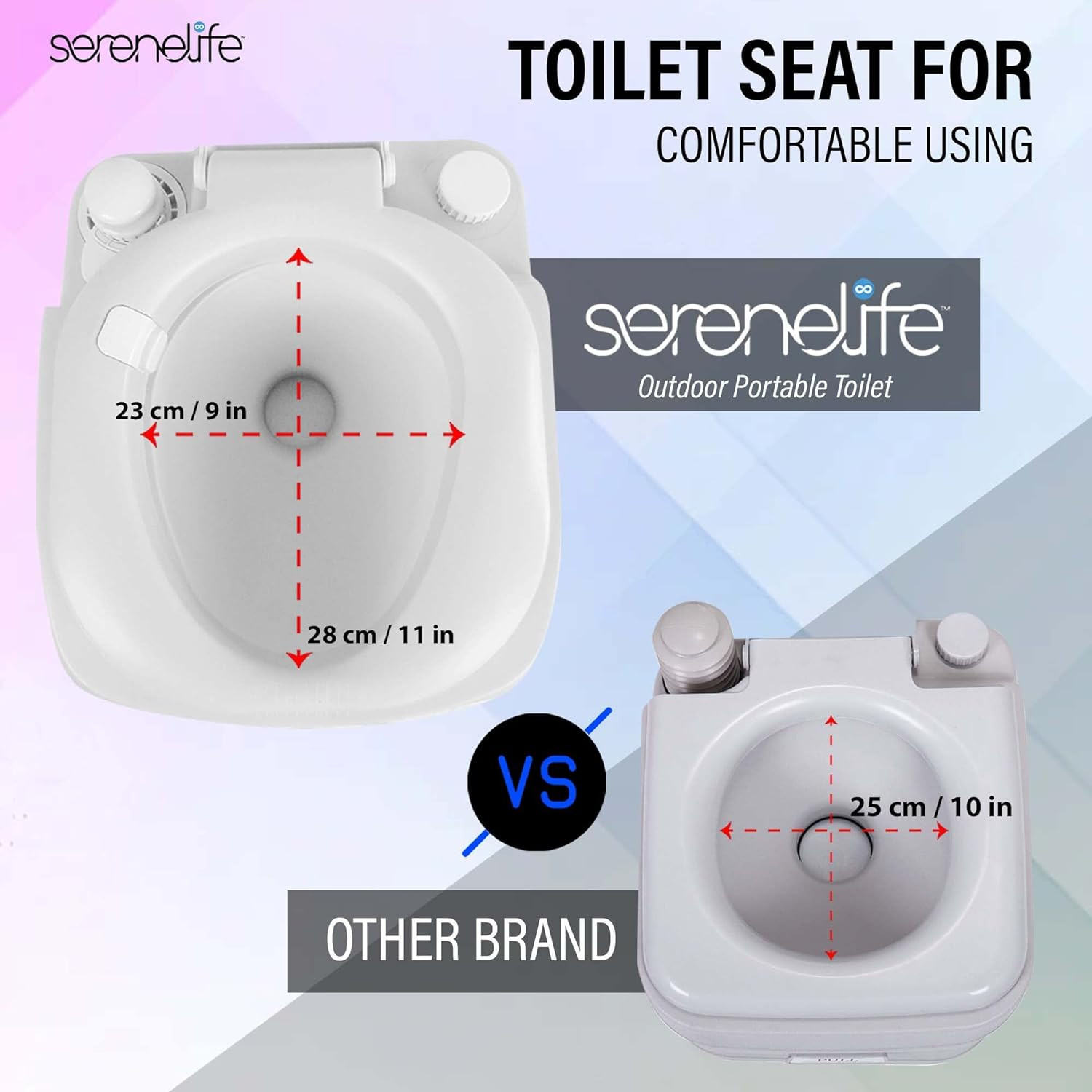 Portable 5.8 Gallon Camping Toilet with Carry Bag & Hand Sprayer, Leak Proof