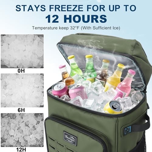 Cooler Backpack Insulated Waterproof for Men and Women, 2 Insulated Large Green