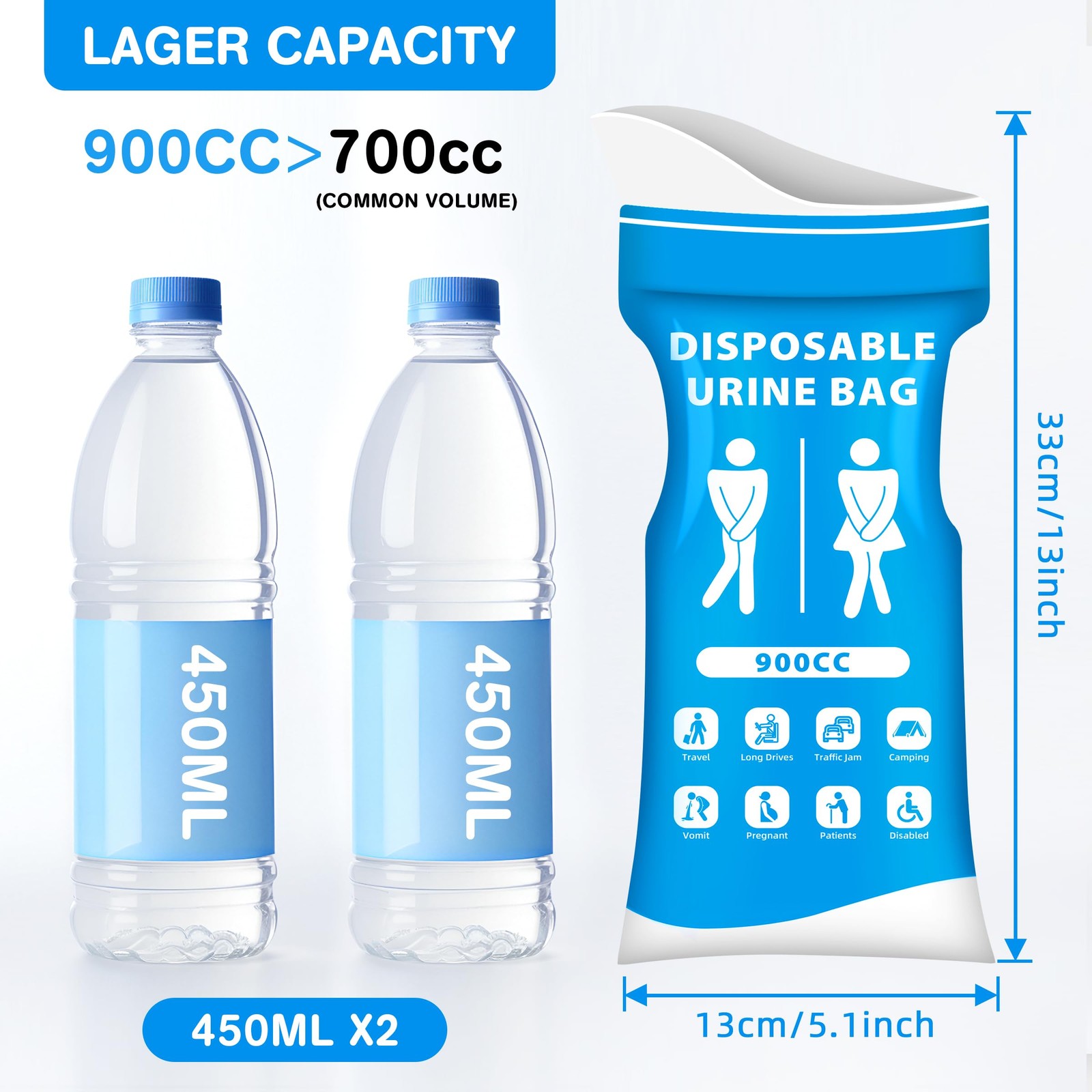 Disposable Urine Bags 900ML 15 PCS Pee Bags for Travel for Women Men Emergenc…