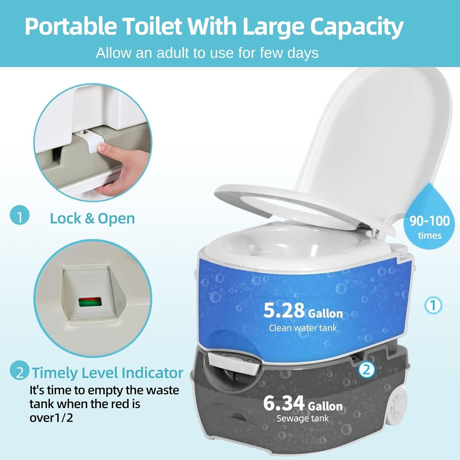 YITAMOTOR 6.34 Gallon Portable RV Toilet Camping Porta Potty with Paper Collecti