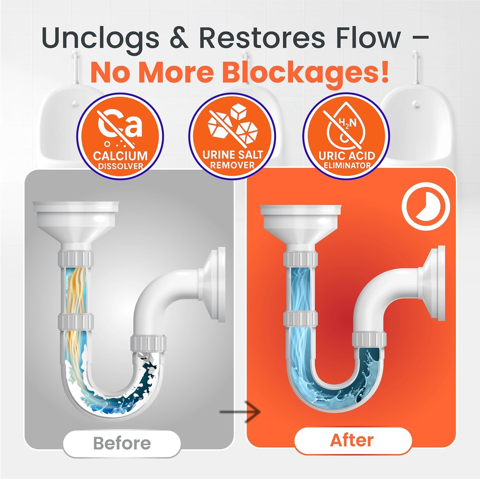Brodi CRETE Urinal Drain Cleaner, Commercial Grade, Restores Pipes to Origina…