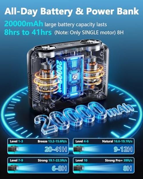 20000mAh Portable Fan,True High Speed Dual Motors with 200% Powerful Black