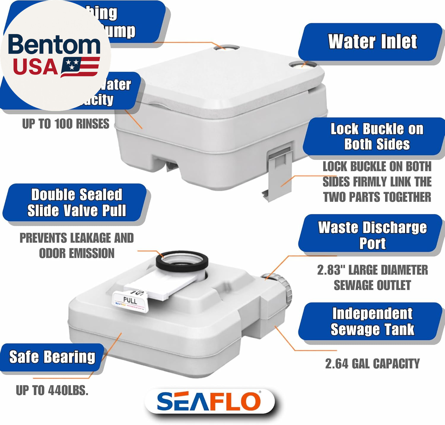 Portable Toilet for Marine, RV, Camping and Boat (2.6 Gallon)