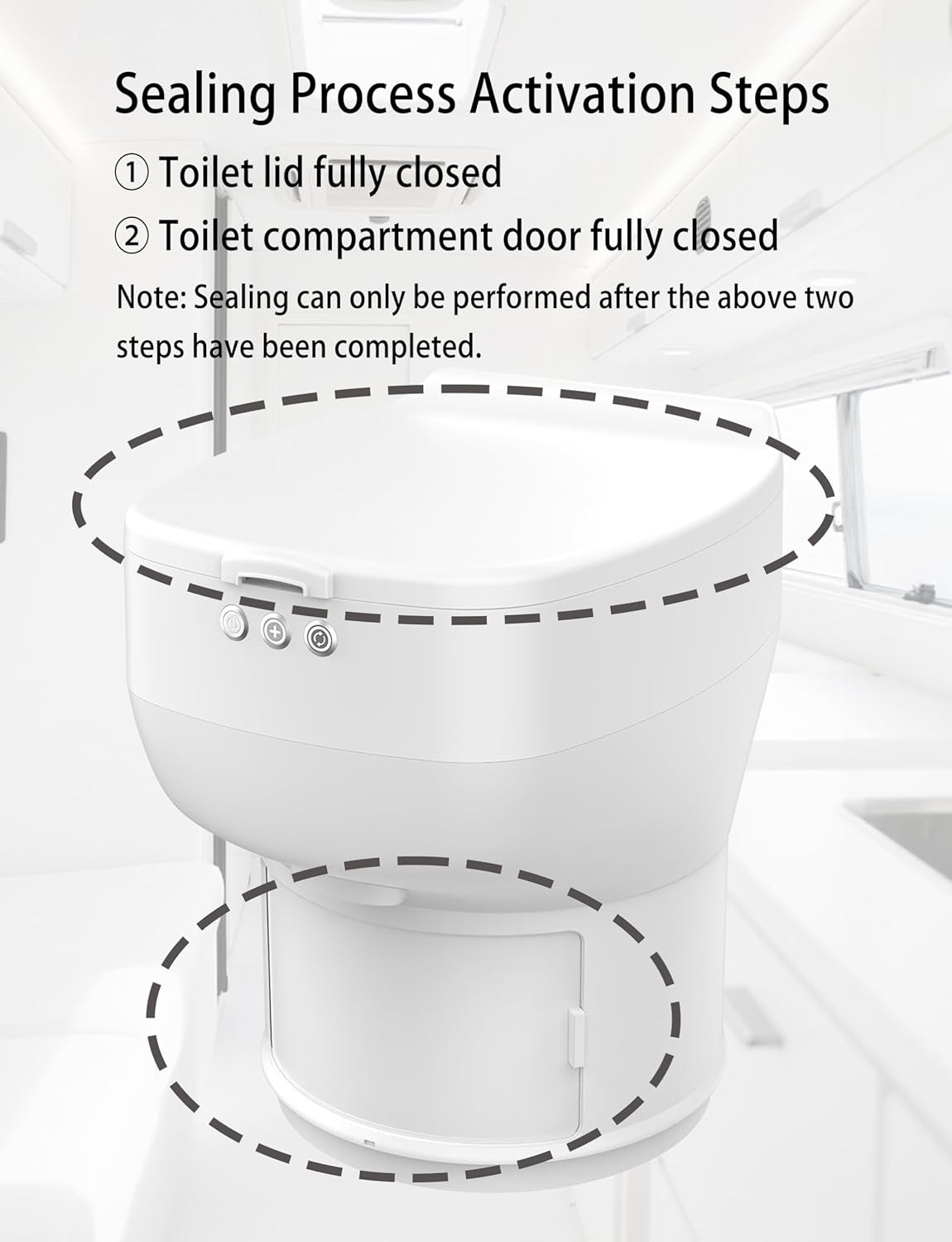 Waterless RV Toilet – Loo Seal R1808, Rechargeable & Easy to Use