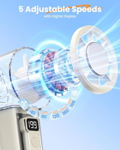 Portable Handheld Turbo Fan, 5-Speed Adjustable USB-C Rechargeable with White