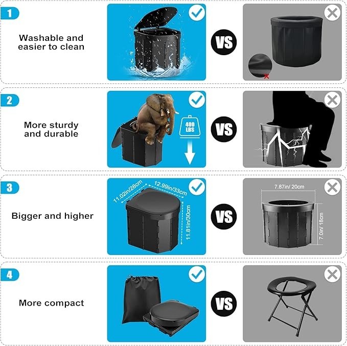 Portable Camping Toilet with Detachable Phone Shelf and Toilet Paper Holder
