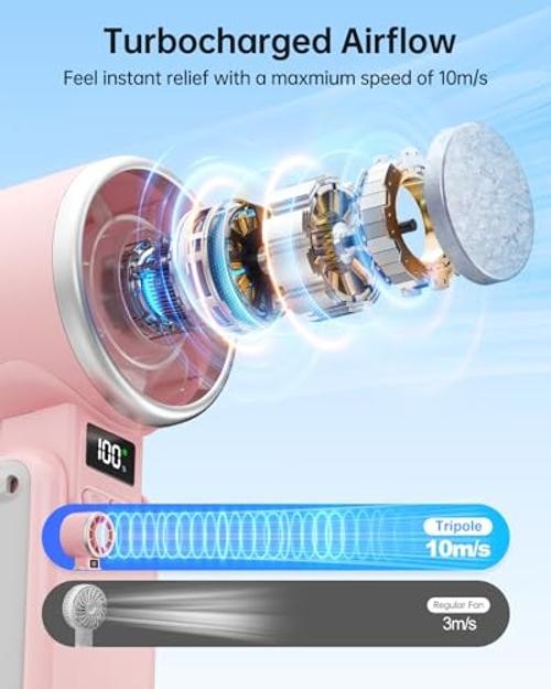 Portable Handheld Turbo Fan with Ice Cooling, 5 Speed Battery Pink