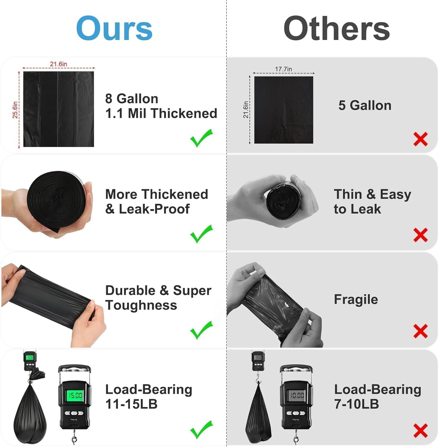 80 Portable Camping Toilet Bags, Biodegradable Porta Potty Bucket Toilet Bags, 8