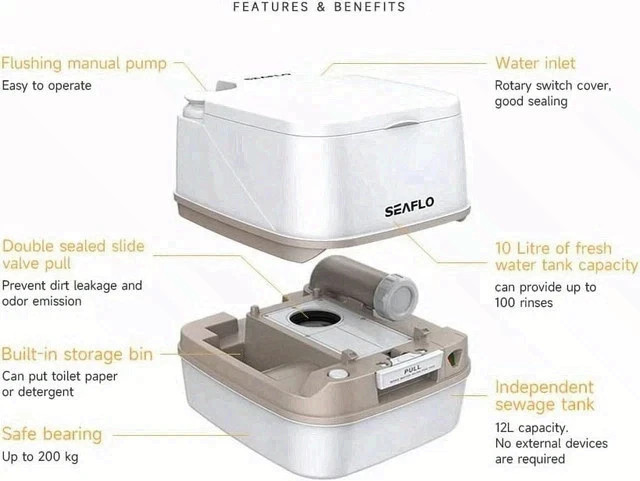 SEAFLO SFPT-12-03 3.2 Gallon Premium Portable Travel Toilet – 12L White