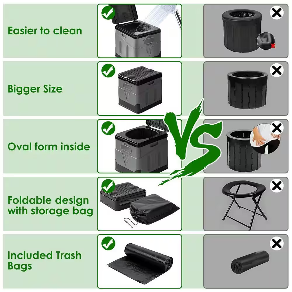 Portable Toilet Camping Outdoor Travel Potty Carry Bag Emergency Toilet with Lid