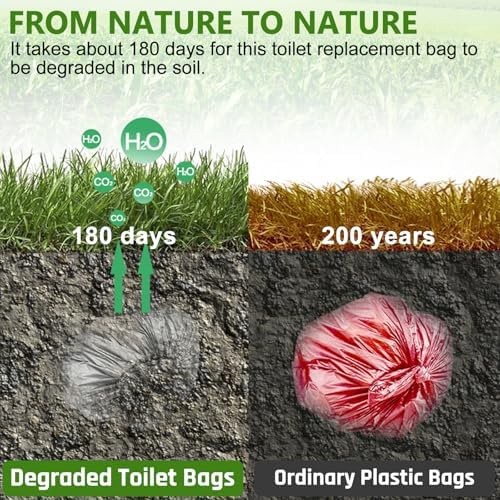 BLIKA Camping Toilet Bags Absorbent Gel Set, Portable Toilet Bags with Gel, 8…