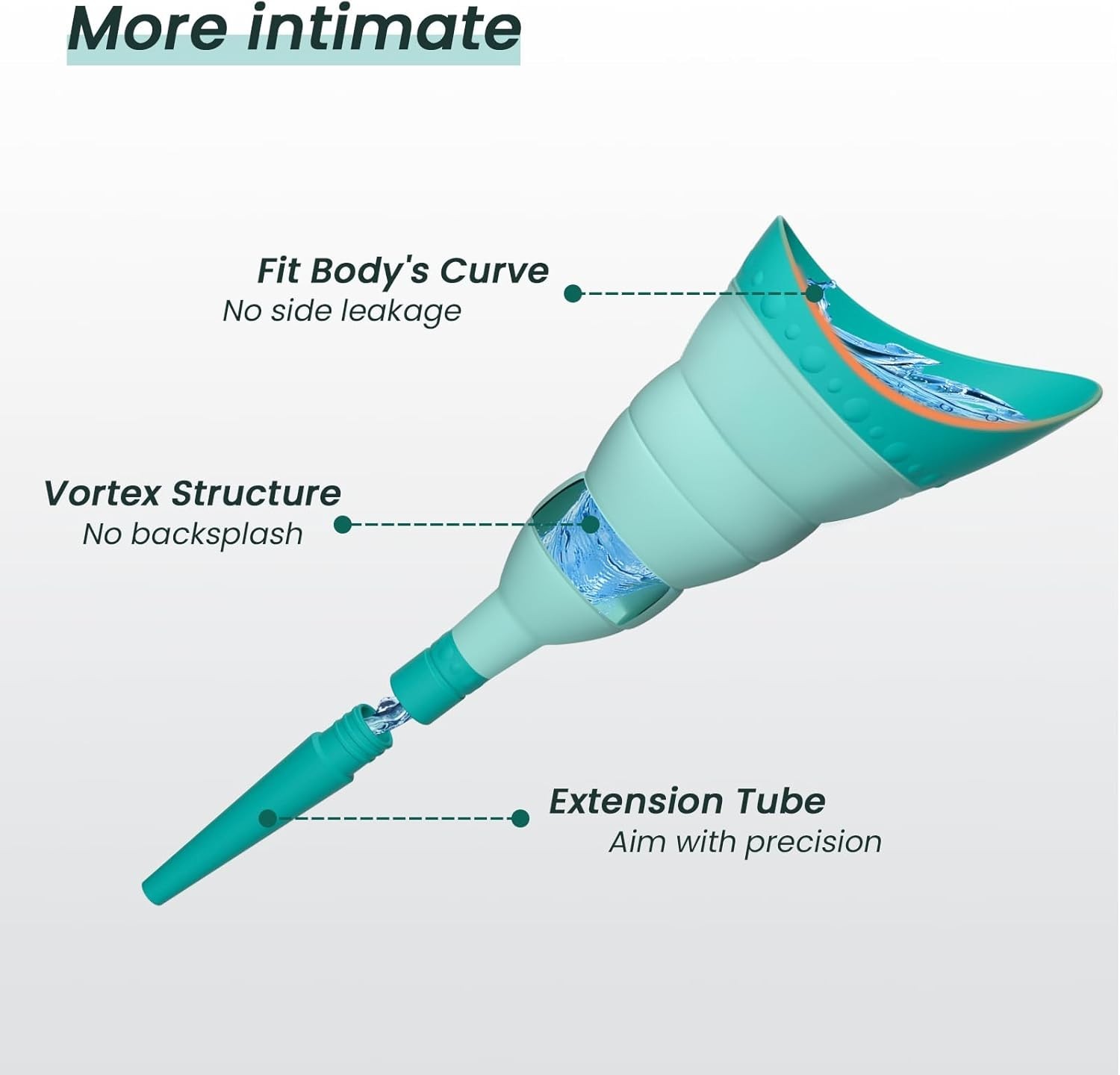 Pee Conch Foldable Female Urinal Device Portable Urinal for Women She Pee Cup.