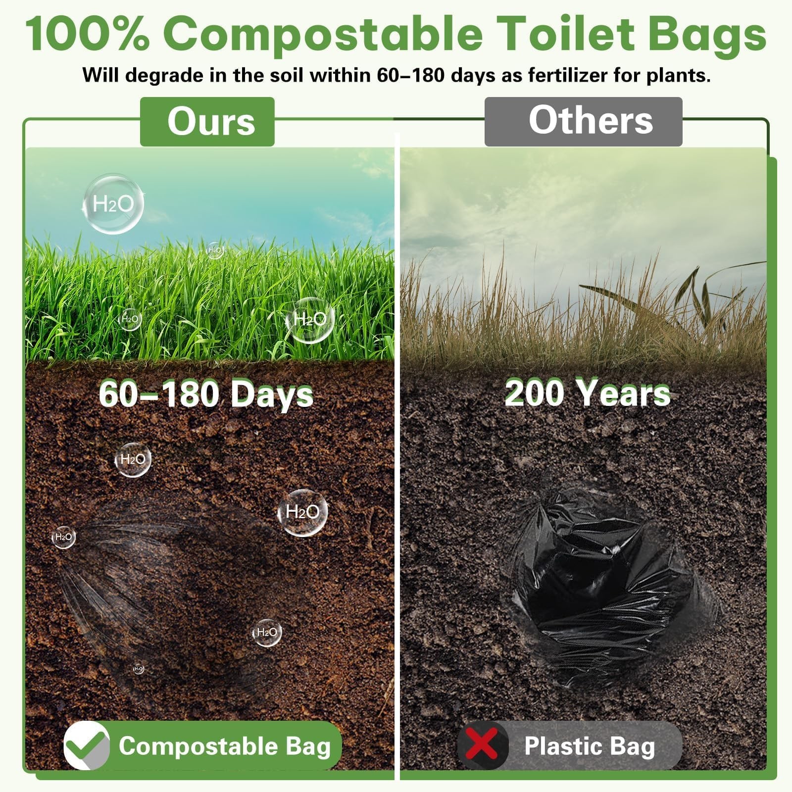 100 Portable Toilet Bags, Biodegradable with Drawstring & Lemon Scent, for 5-…