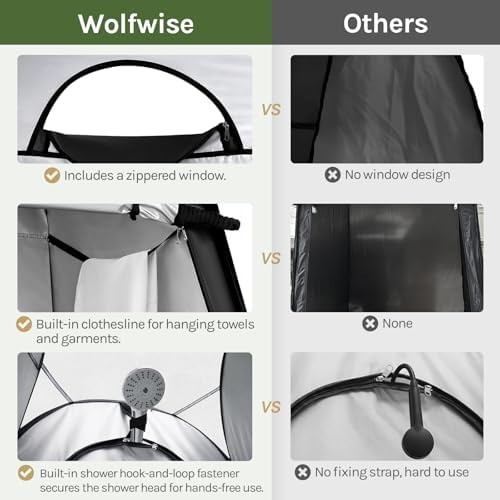 Wolfwise Pop Up Changing Tent Pro for Camping, Portable Shower Tents with Rem…