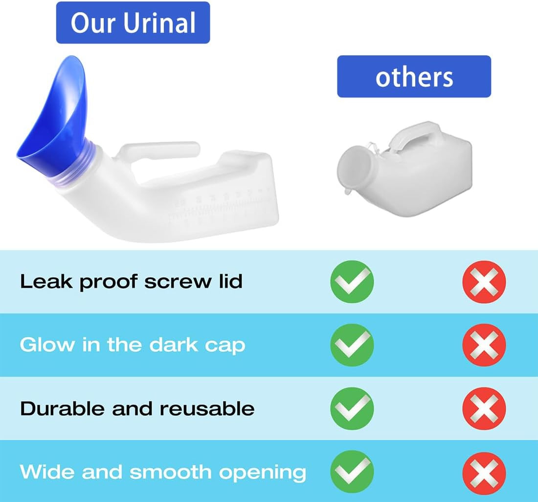 Urinals for Men Women Unisex Urinal Bottle Spill Proof Portable Pee Bottles Fema