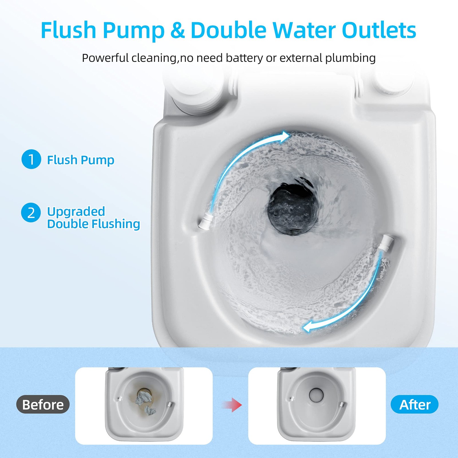 Yitahome Portable Toilet Travel 5.3 Gallon Rv Potty Detachable Tank Double