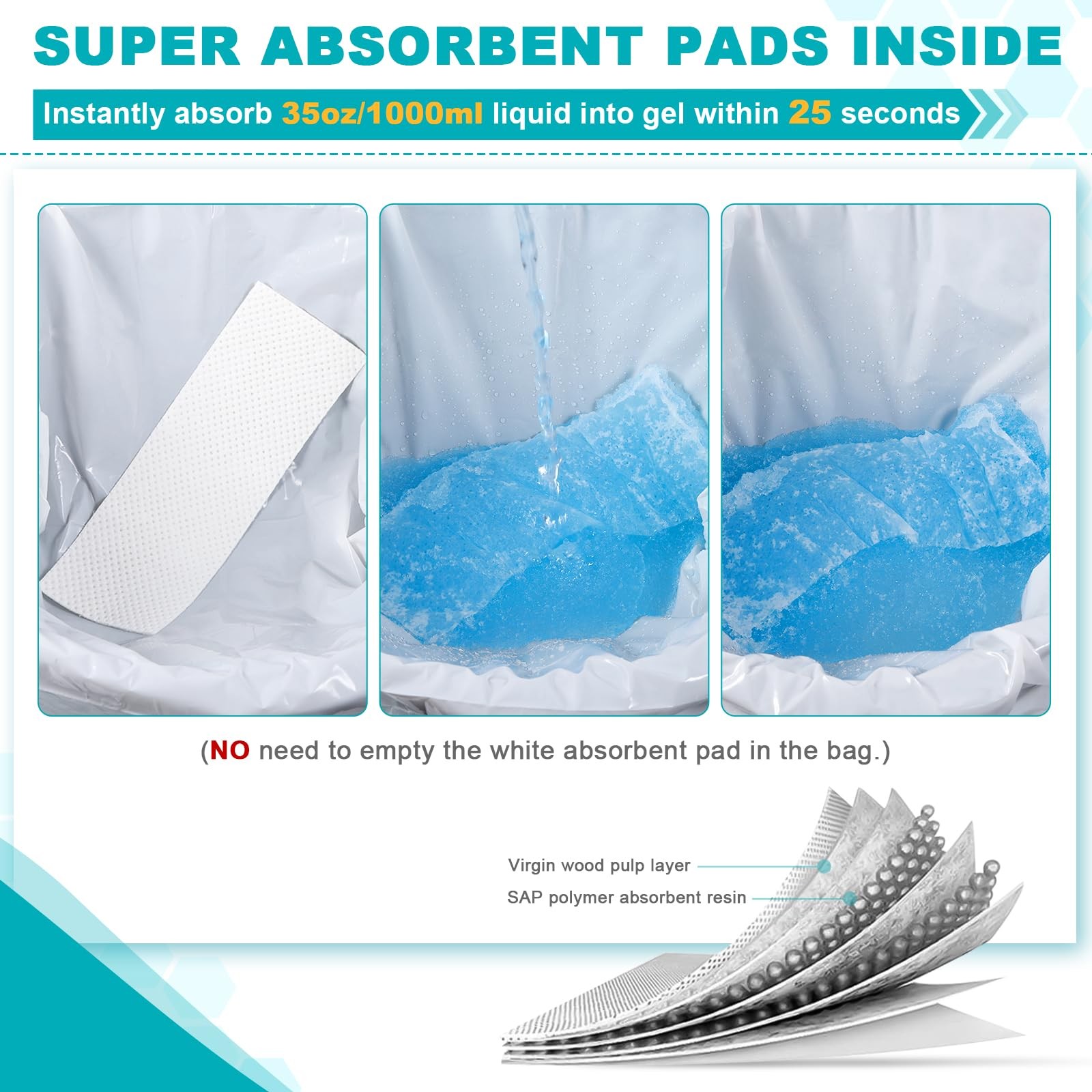 8/12/20/23/28 Pcs Emergency Disposable Urinal Bags, 700 ML Camping Pee Bags U…