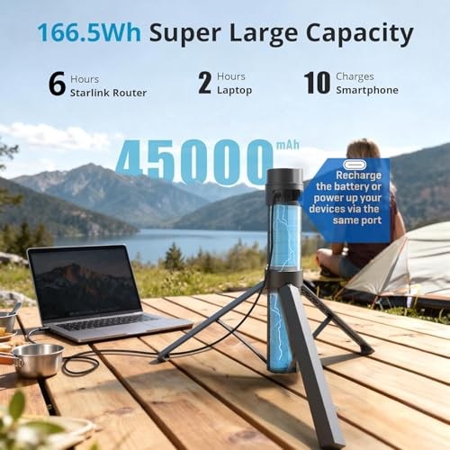 Portable 166Wh 45000mAh Battery Pack for Starlink Mini with Tripod Stand