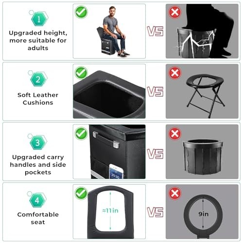 Upgraded XL Portable Toilet for Camping, Hiking, RV, Travel – Tall 16.5” with L