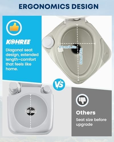 Portable Camping Toilet 5.3 Gal Cassette Porta Potty – Leakproof Bellows Flush,