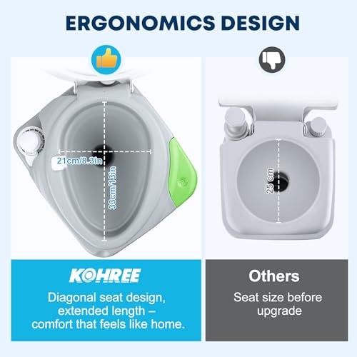 Portable Portable Toilet for Adults – 5.8 Gal – Extend Diagonal