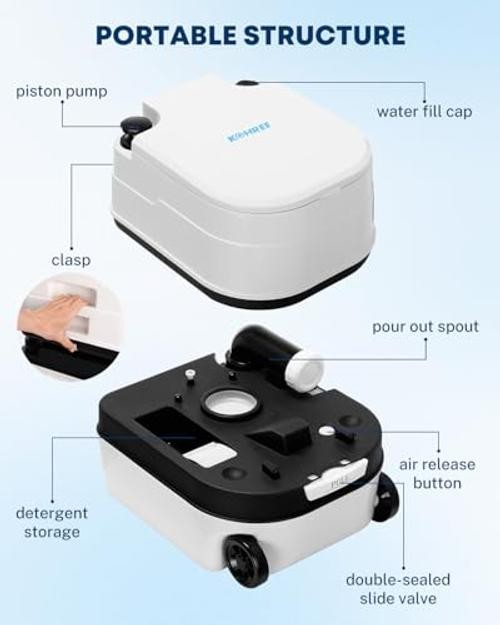 5.3 Gal Portable Toilet for Adults: Camping Toilet with Wheels 5.3 Gal- White