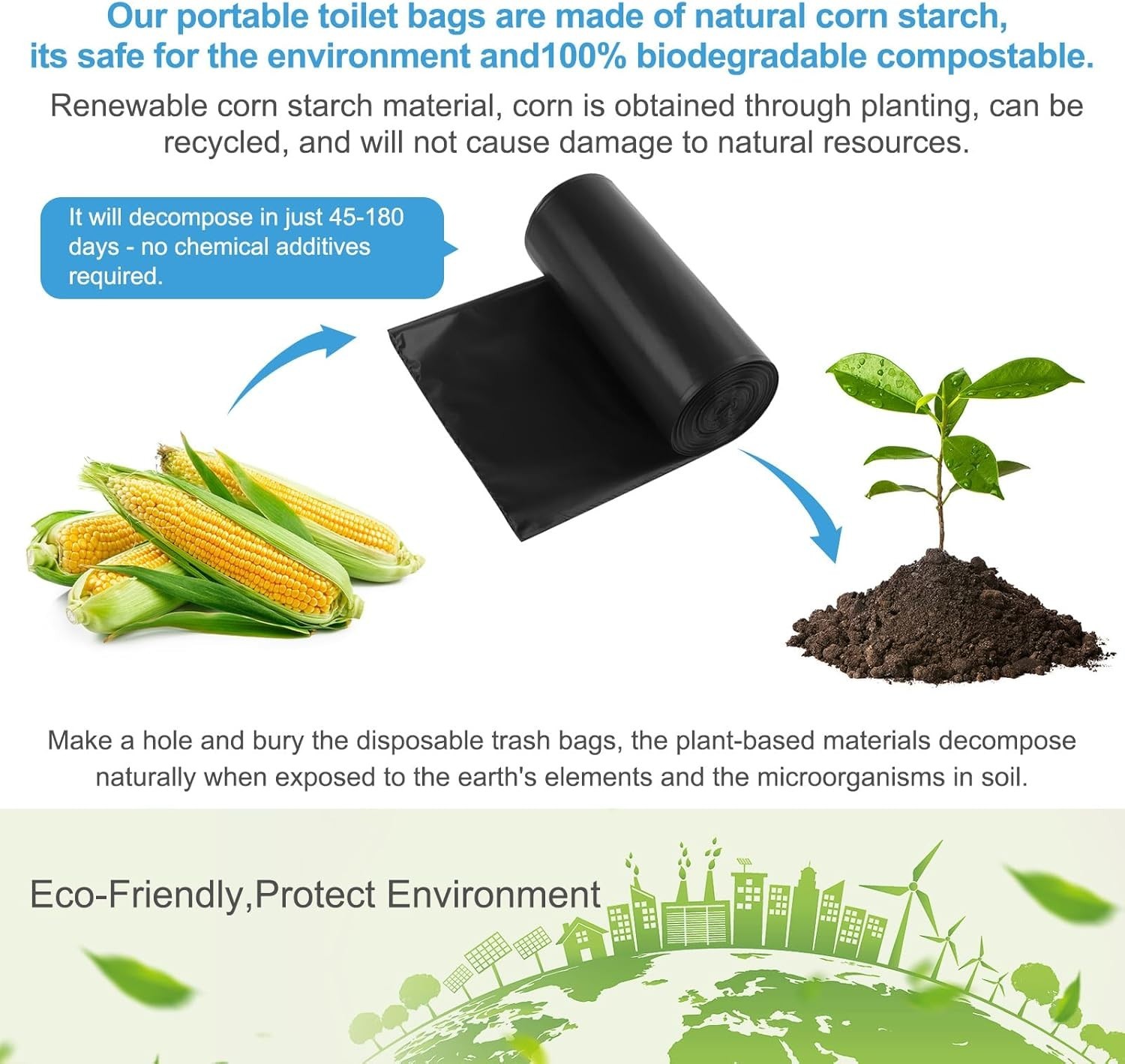 40 Portable Camping Toilet Bags, Biodegradable Compostable Thickened for 5 Ga…
