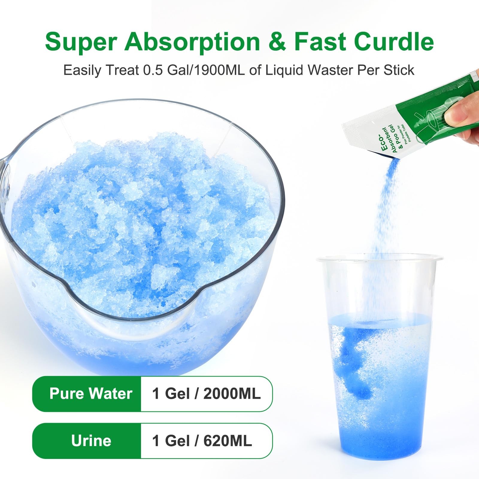 Poo gel for portable Toilet, Deodorizing Treatment portable for car camping t…