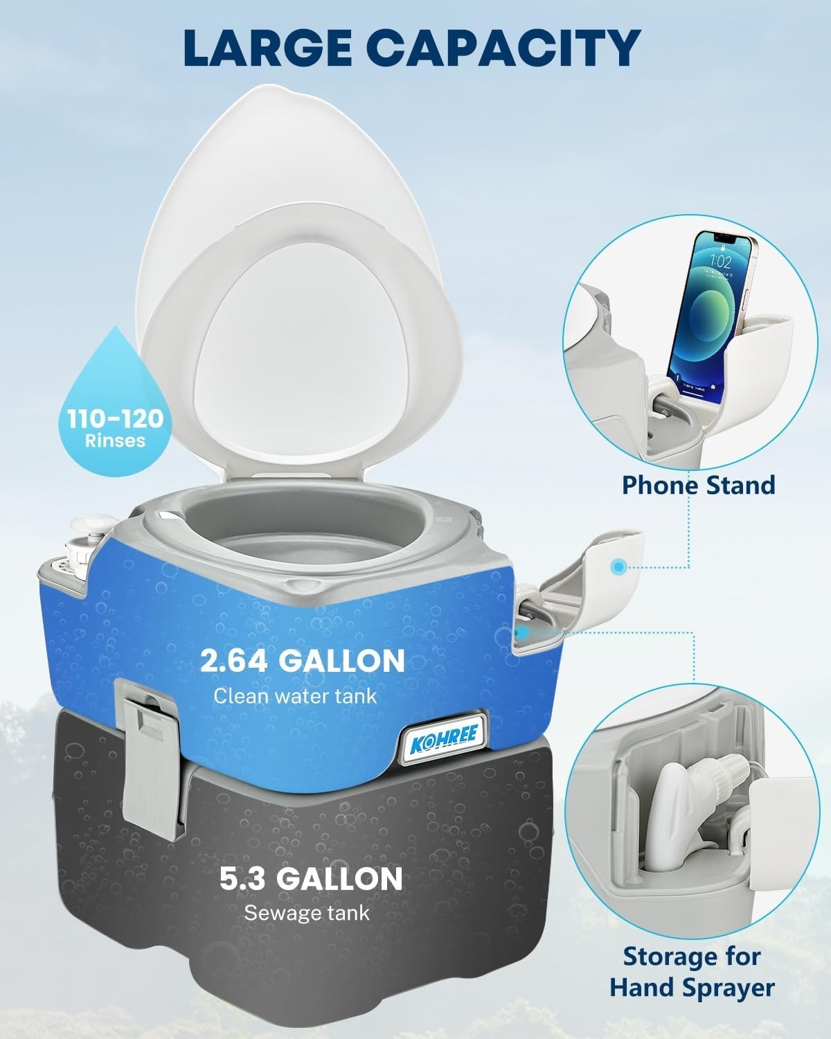 Camping Toilet Portable 5.3 Gal: 20L Porta Potty for Adults with Diagonal Bowl S