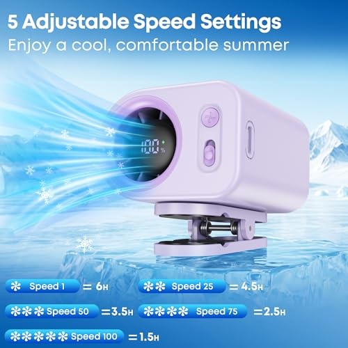 Clip On Fan Portable, 5-Speed 19500 RPM Strong Airflow Personal Fans Purple