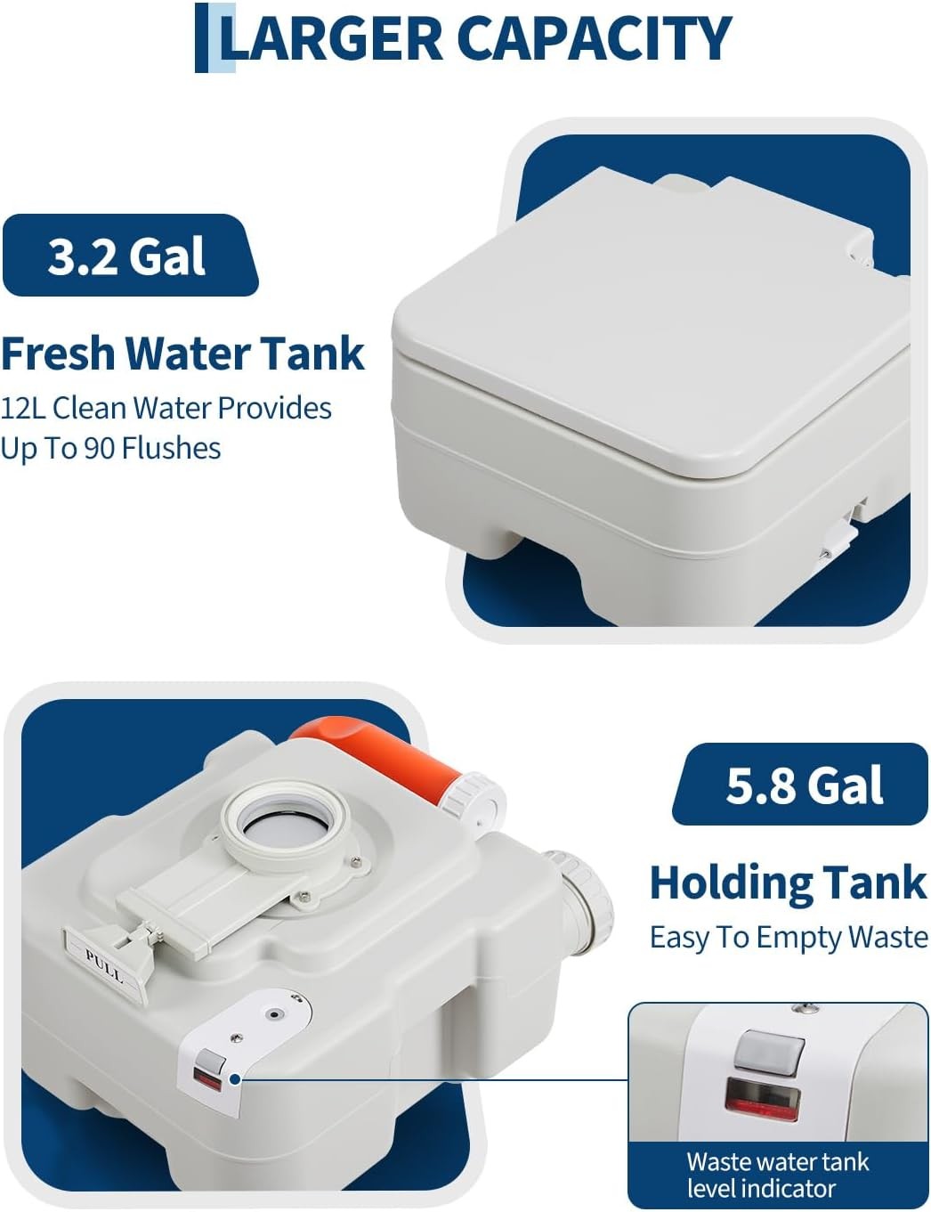 Portable Toilet 5.3 Gallon 3 Flush Porta-Potty Travel Camping Hiking RV Outdoor