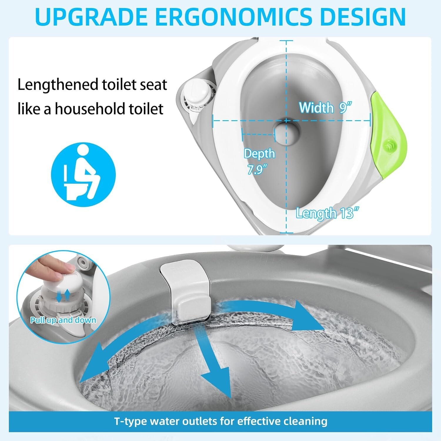 Elegant 5.8-Gallon Portable Toilet with Diagonal Bowl & Hand Sprayer for Camping