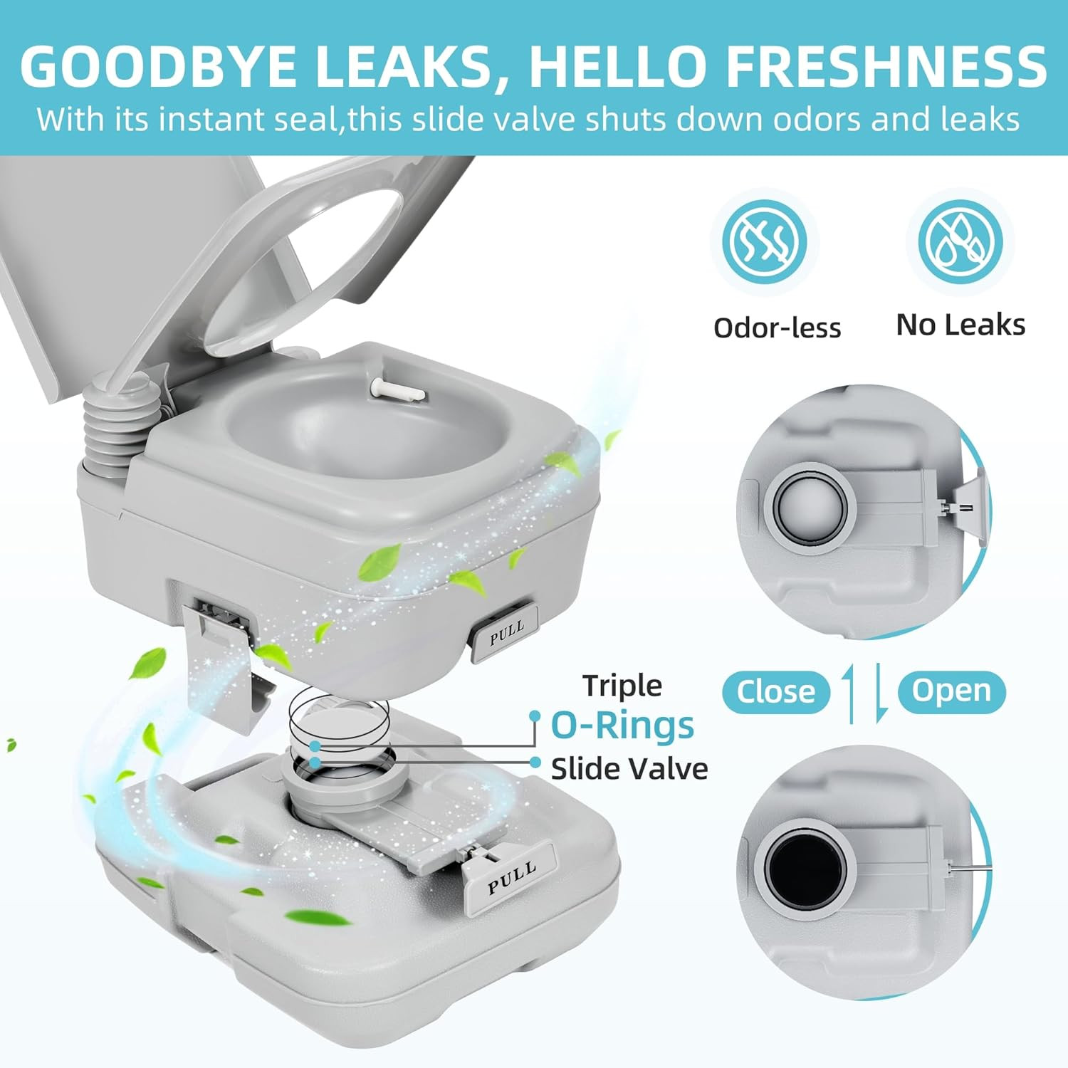 3.2 Gallon RV Toilet, Camping Portable Toilet with Odor-Sealing Slide Valve, Dou