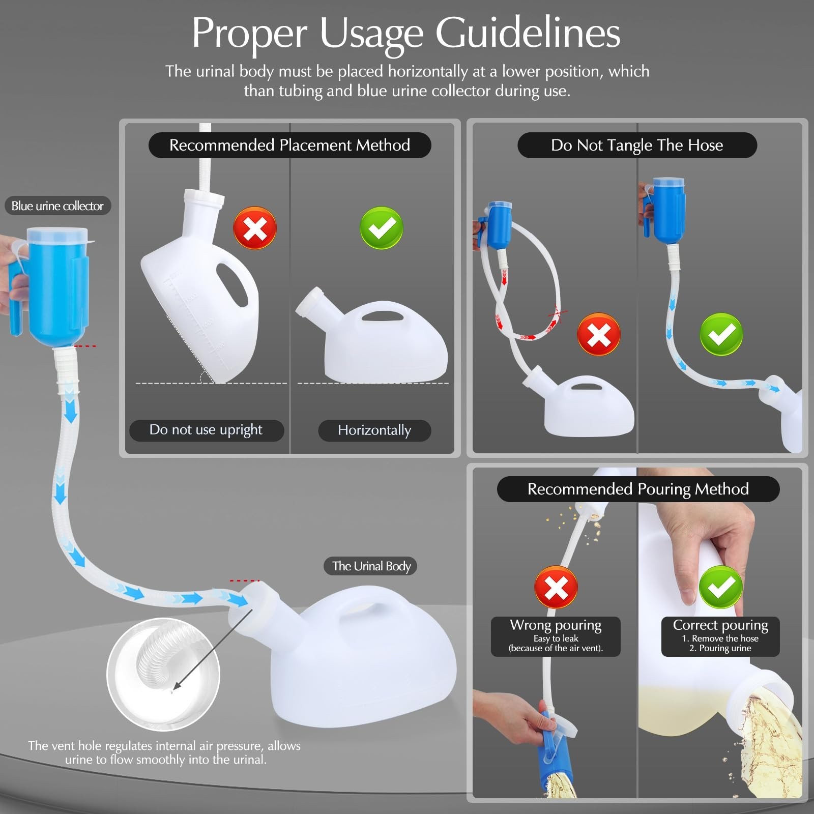 Spill Proof Men’s Reusable Urinal Bottle 2000ml with Long Tube for Camping Trave