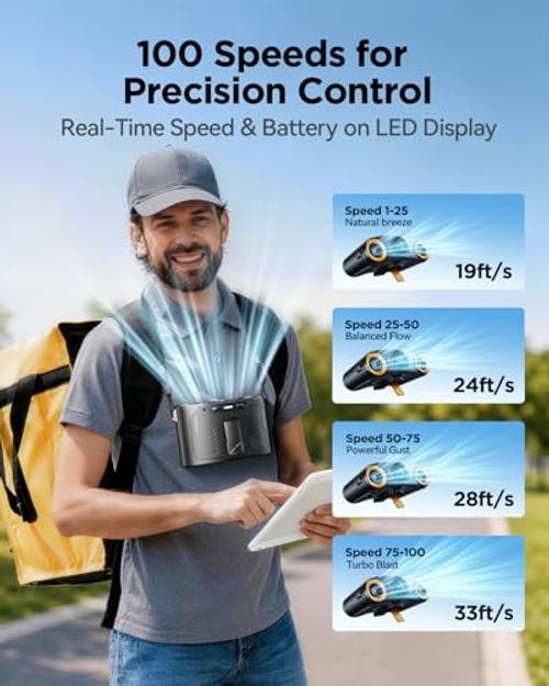 Portable Waist Fan, 16000RPM 3-Head Belt Clip Fan with 8000mAh Battery, Black