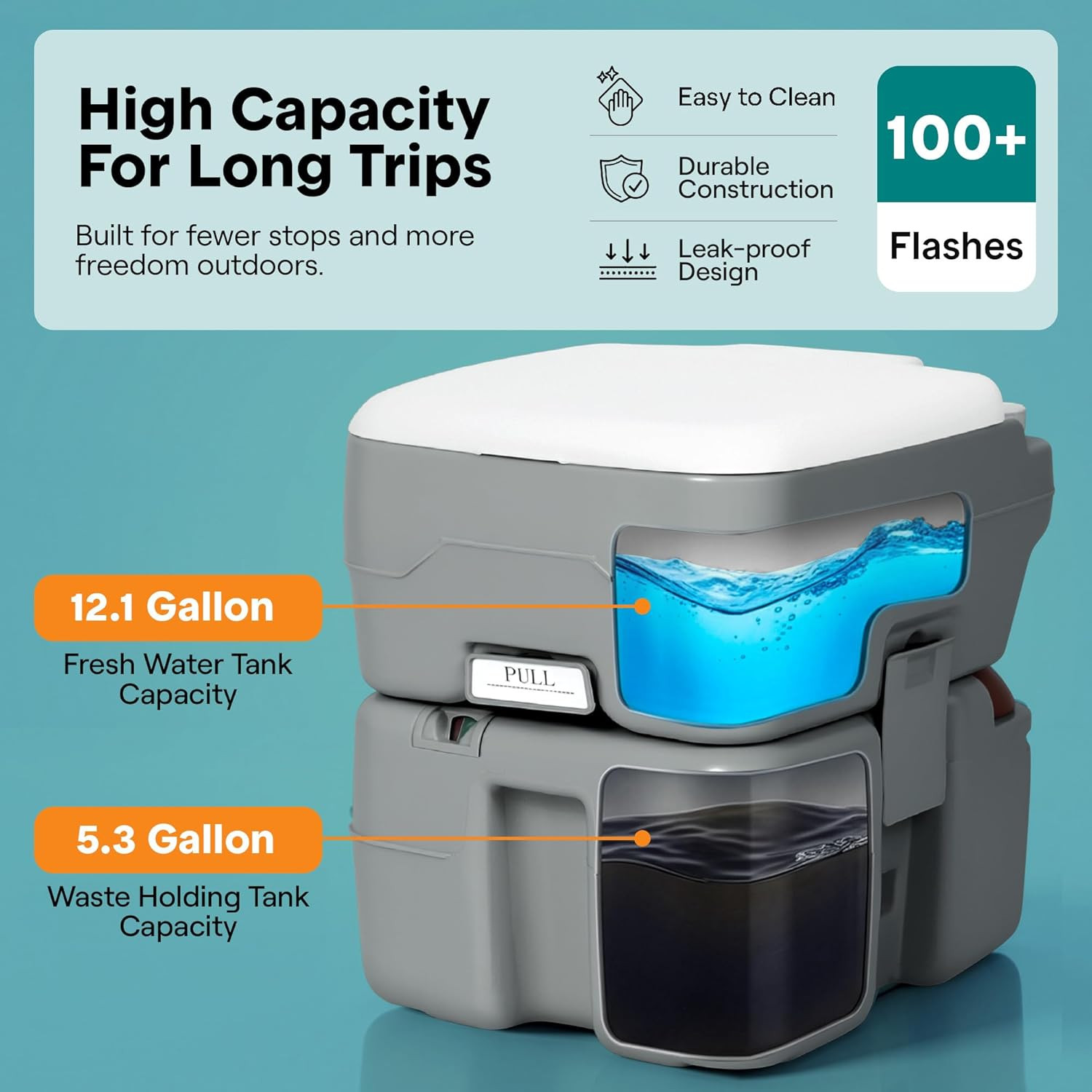 5.2 Gal Portable Camping Toilet for Adults, 100+ Flushes, Porta Potty Camp Toile