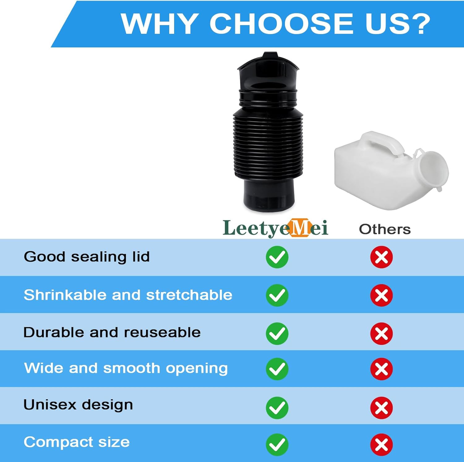 Pee Bottles for Men, Portable Urinal for Men, Collapsible Urine Bottle 750ML, Ca
