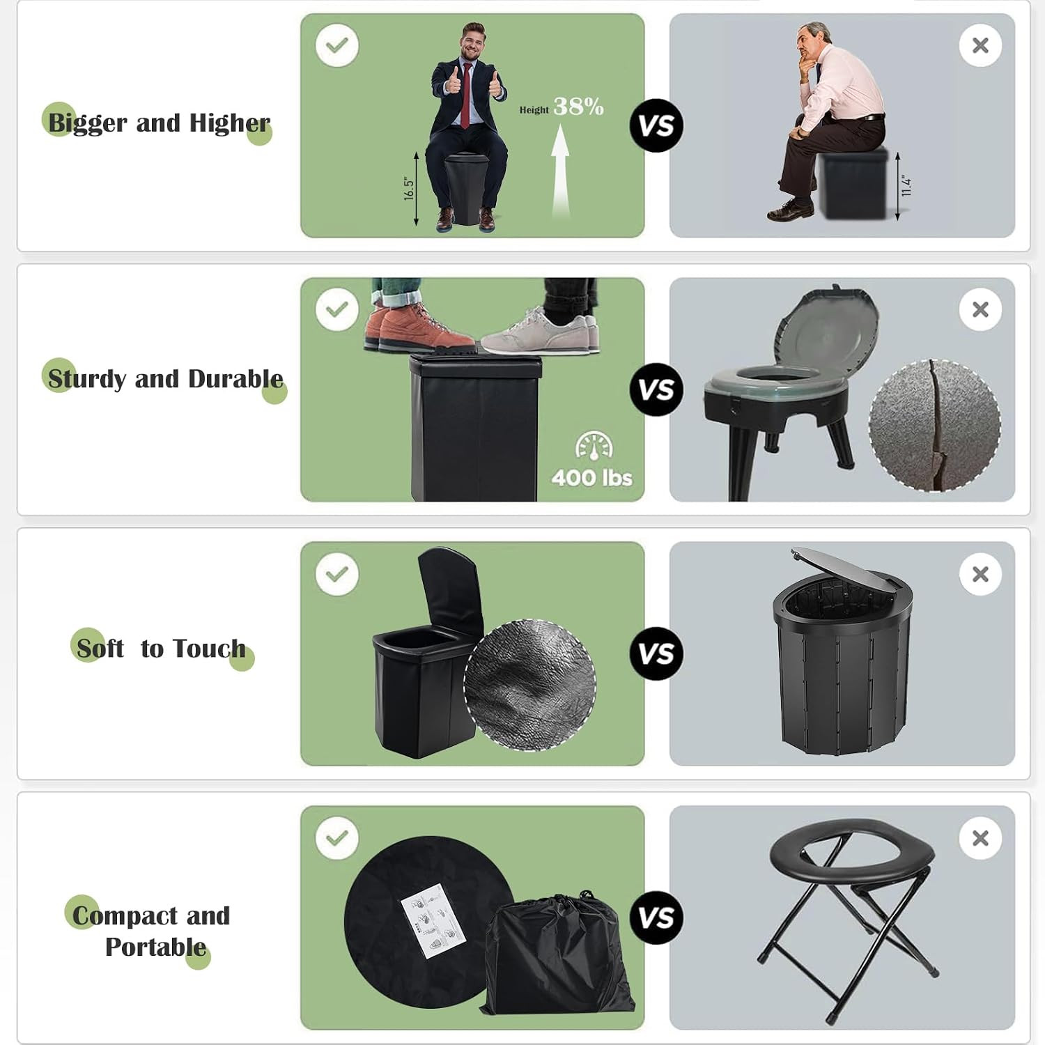 Portable Camping Toilet Kit for Adults, Pop up Privacy Tent, X Large Folding Toi