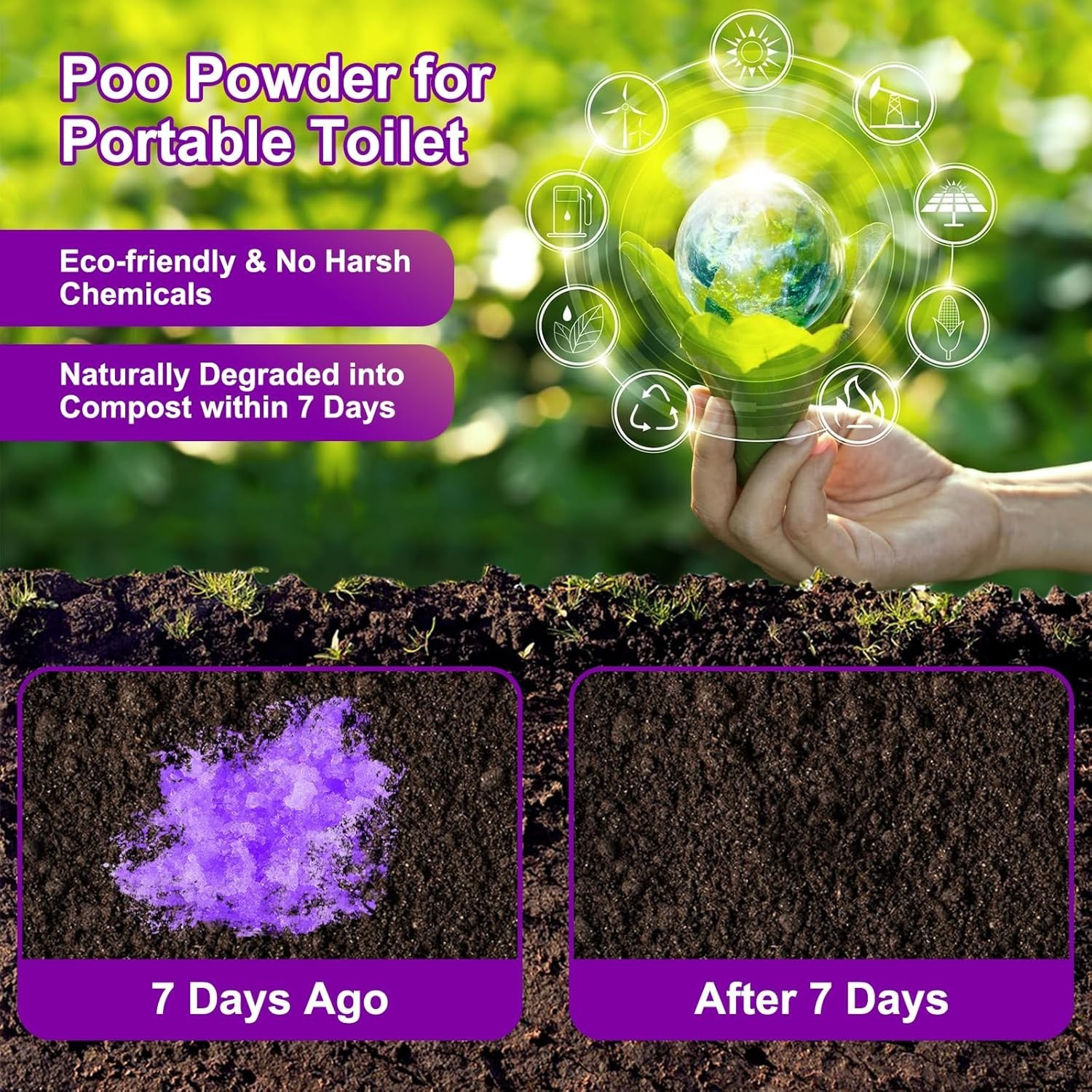 Eco-Friendly Poo Gel for Camping and Emergency Use – 10g per Pack, 25 Total
