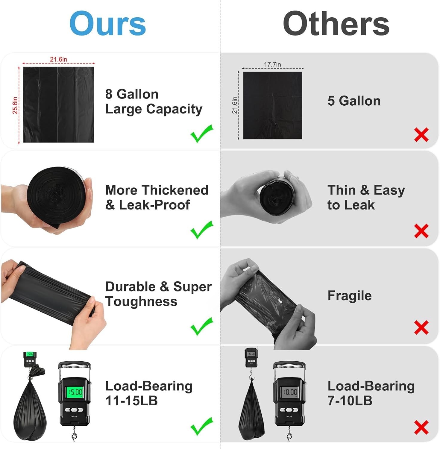 40 Portable Camping Toilet Bags, Biodegradable Compostable Thickened for 5 Gallo