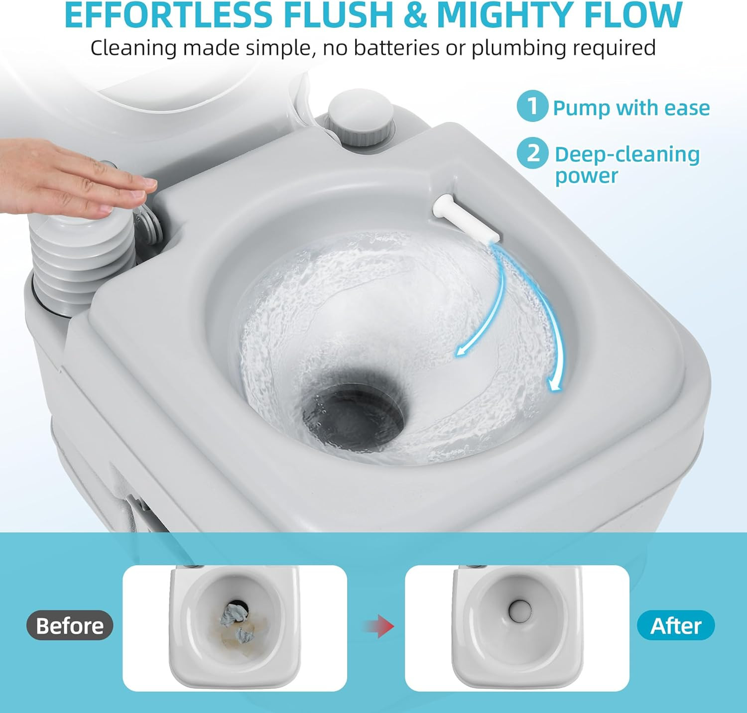 Portable 3.2 Gallon Toilet for Camping, RV, Hiking – Leakproof & Odor-Sealing