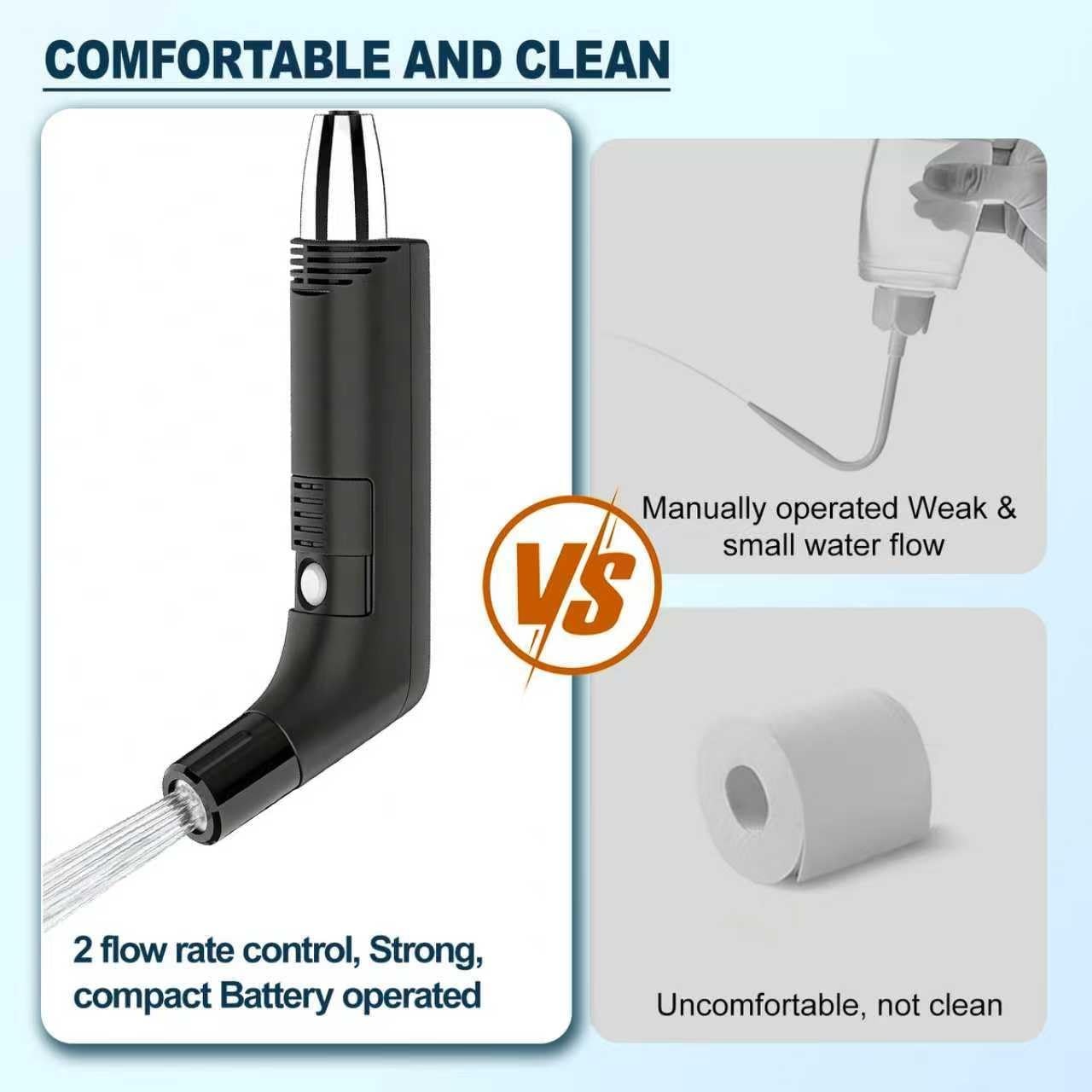 Portable Electric Bidet Handheld Sprayer with Dual Water Pressure